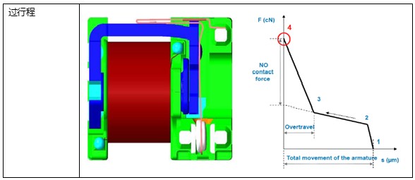 屏幕截圖 2022-05-23 120015.jpg