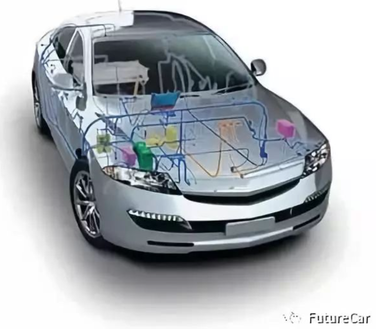 【整車線束】整車線束KSK模塊化生產(chǎn)解析