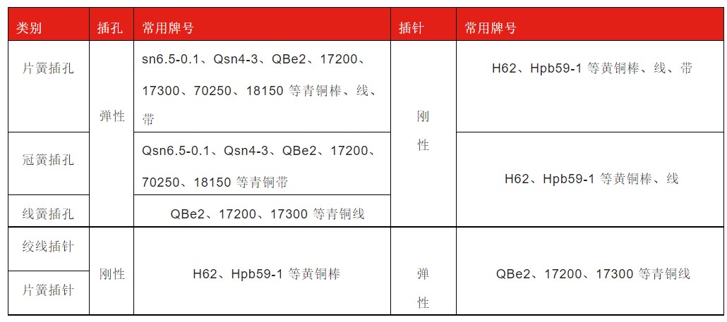 屏幕截圖 2022-05-30 100703.jpg