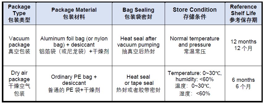 屏幕截圖 2022-06-14 130331.jpg
