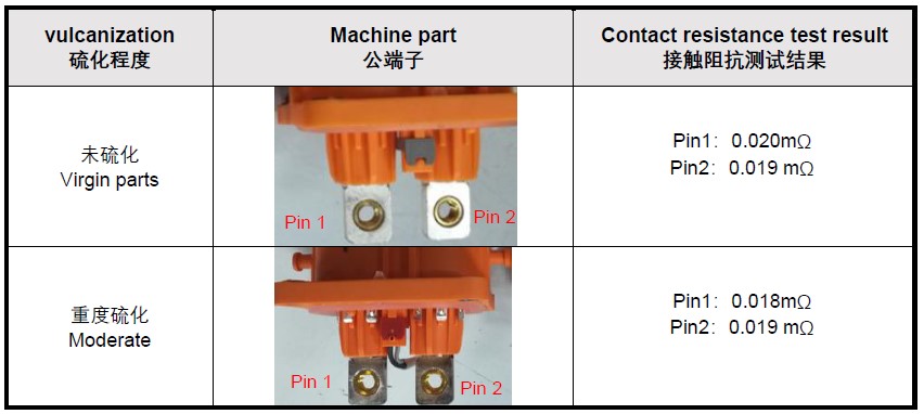 屏幕截圖 2022-06-14 130305.jpg