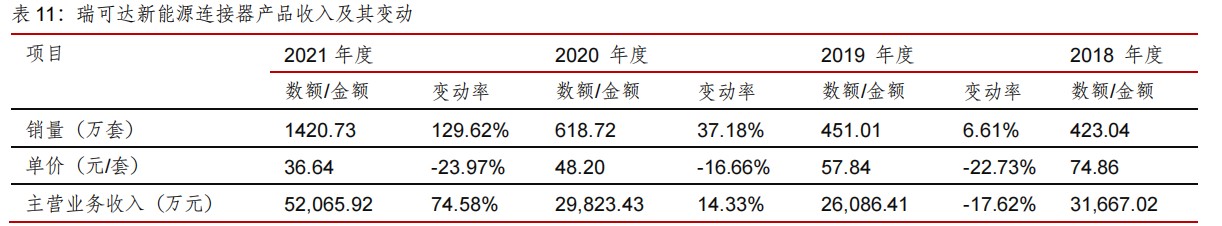 屏幕截圖 2022-07-19 115938.jpg