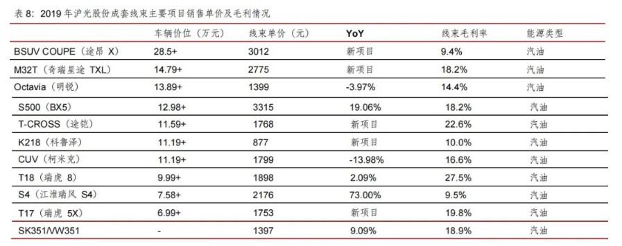 屏幕截圖 2022-07-19 141036.jpg