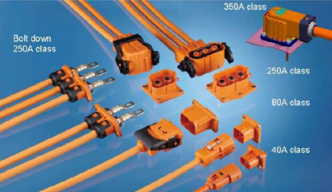 PA和PBT，能用在新能源汽車高壓系統(tǒng)上嗎?