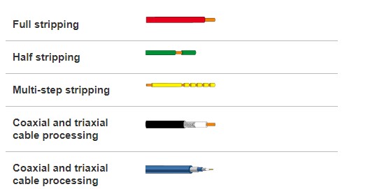 屏幕截圖 2022-09-20 171054.jpg