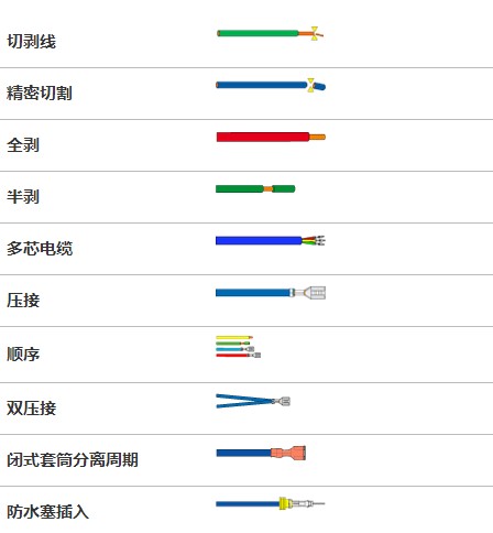 屏幕截圖 2022-09-21 092755.jpg