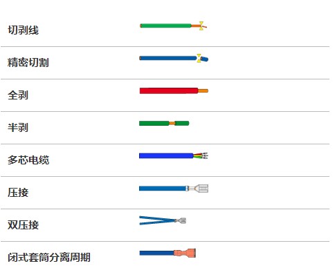 屏幕截圖 2022-09-21 095324.jpg