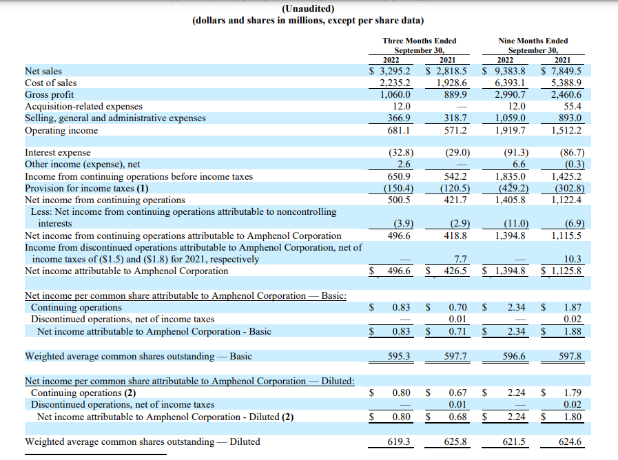 屏幕截圖 2022-11-01 101238.png