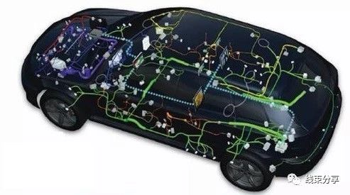 以功能為導(dǎo)向的電子電氣架構(gòu)