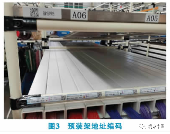 HMES 在集成式汽車線束總裝設計應用