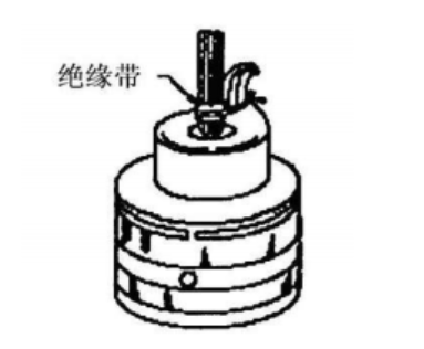 導(dǎo)線束的捆扎、分線、敷設(shè)與防護(hù)（2）-波音系列飛機標(biāo)準(zhǔn)線路施工翻譯（四）