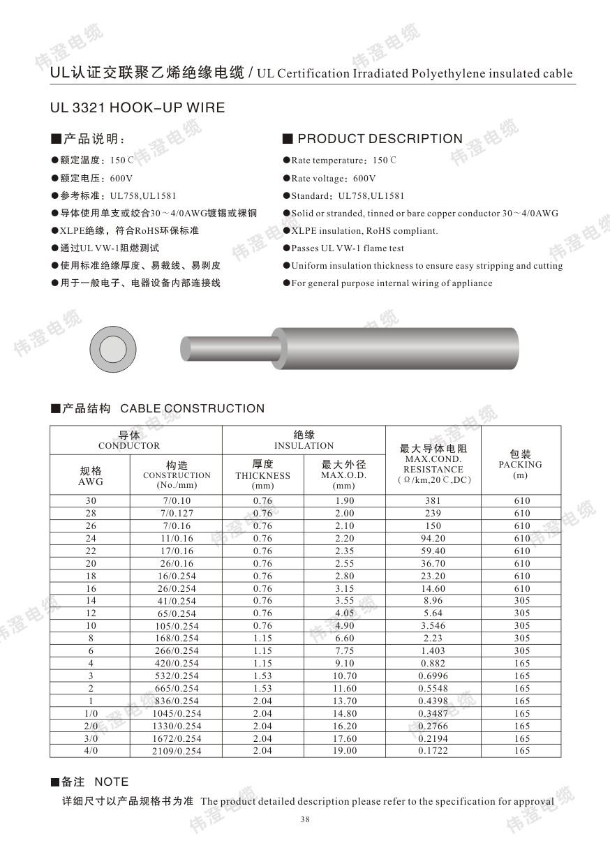 3321 技術(shù)參數(shù).jpg