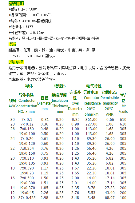 1027 技術(shù)參數(shù).jpg