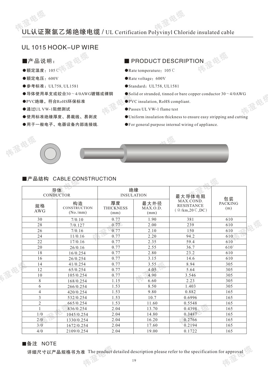 1015 技術(shù)參數(shù).jpg