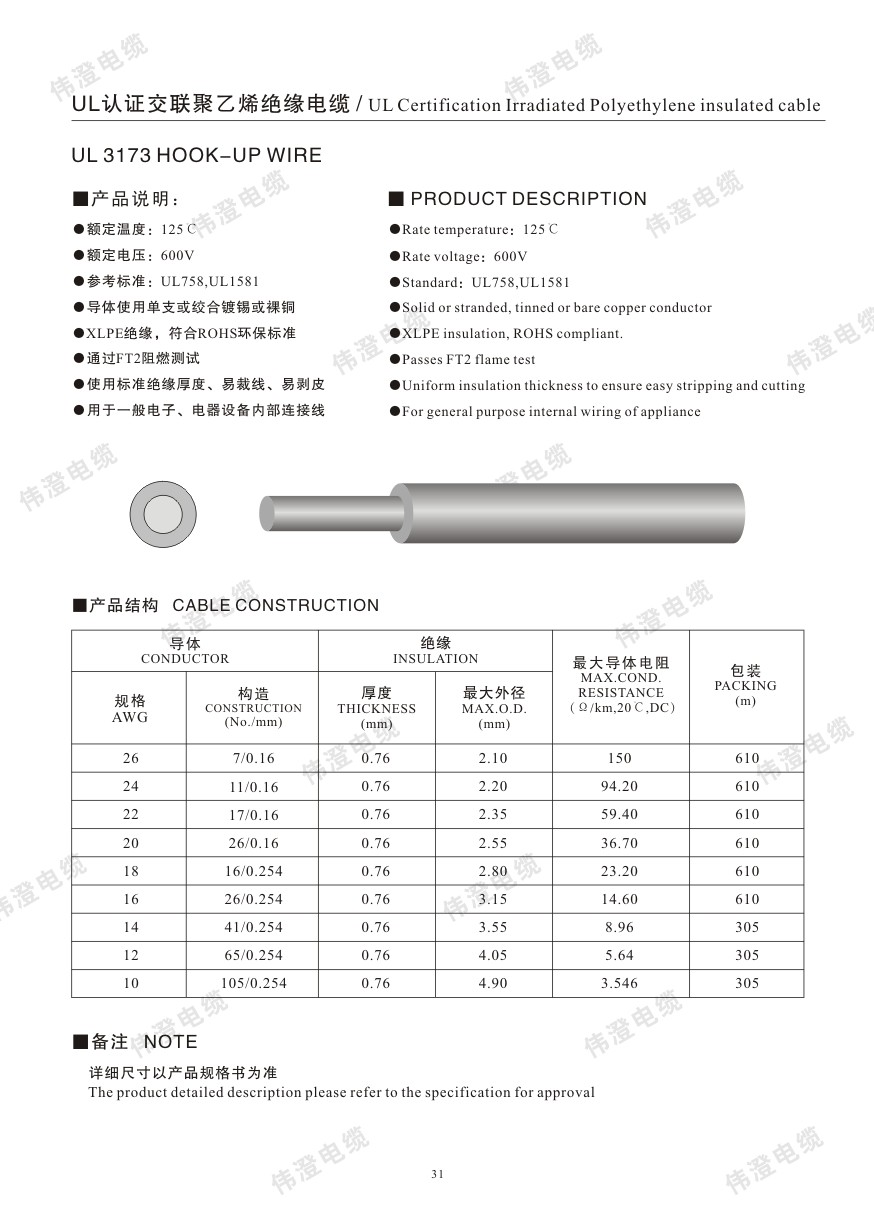 3173 技術(shù)參數(shù).jpg
