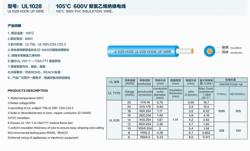 1028 技術(shù)參數(shù).jpg