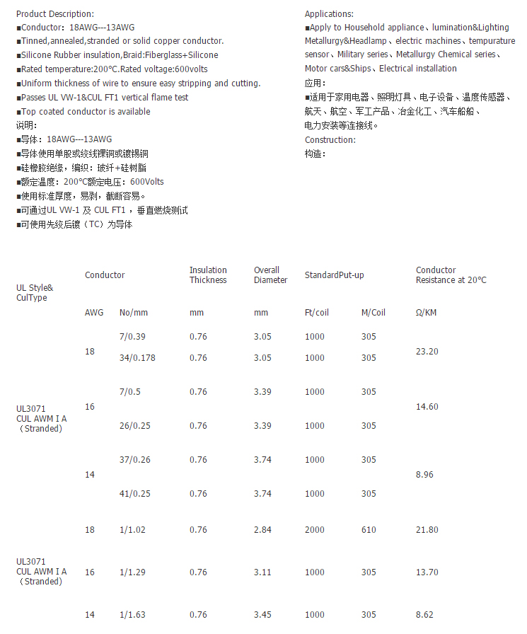 高溫硅膠電子線_供應UL3071 家用電器,照明燈具高溫硅膠電子線.jpg
