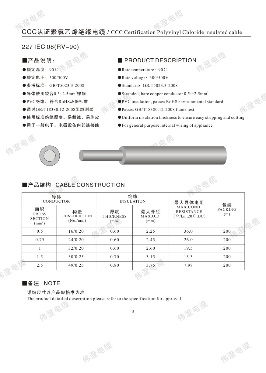 RV-90 技術(shù)參數(shù).jpg