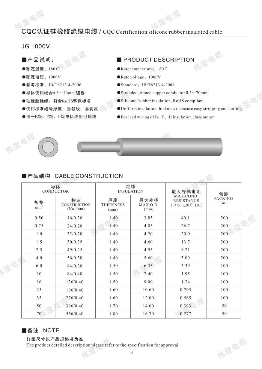 2.2 JG 1000V 技術(shù)參數(shù).jpg