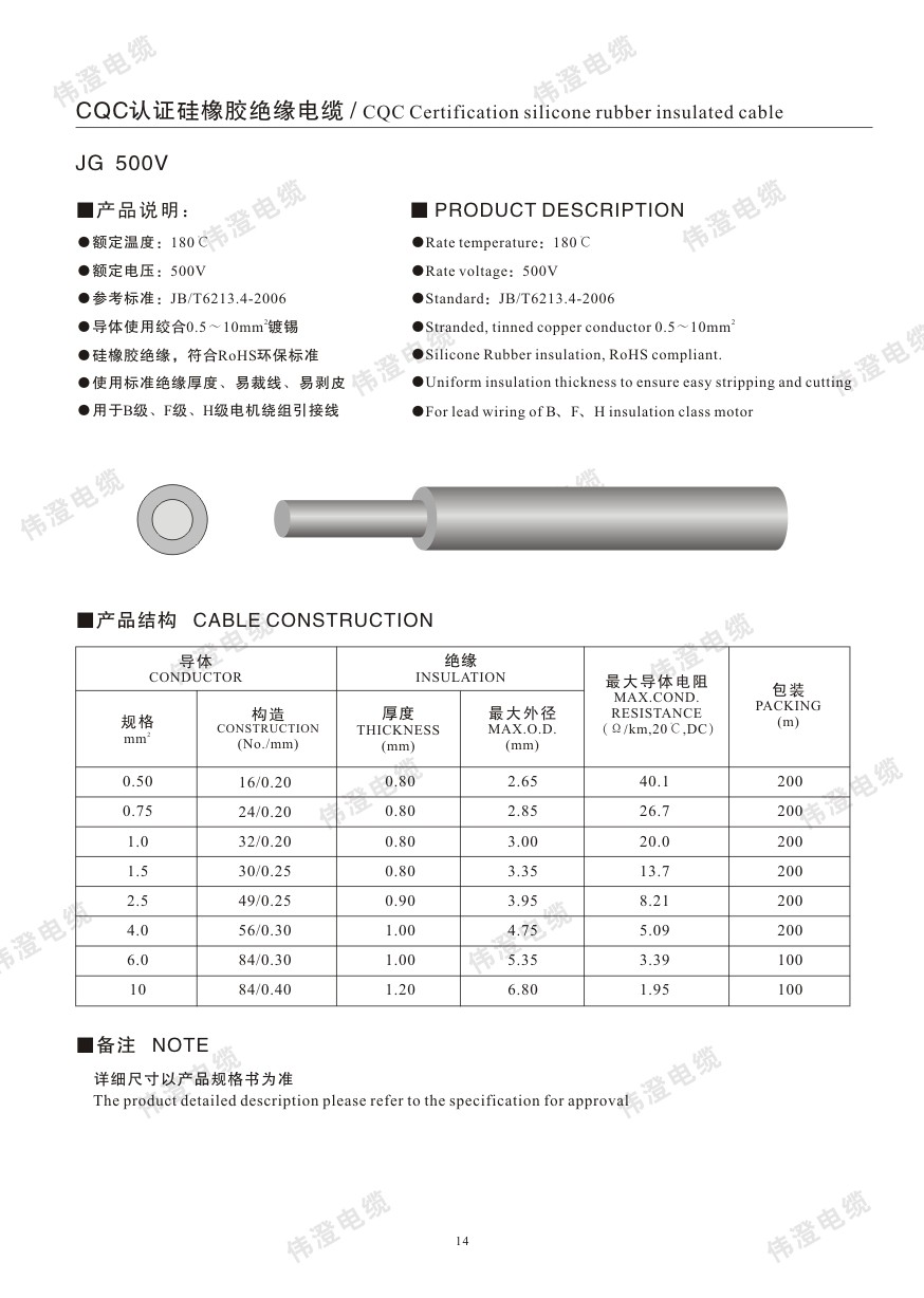 1.1 JG 500V 技術(shù)參數(shù).jpg