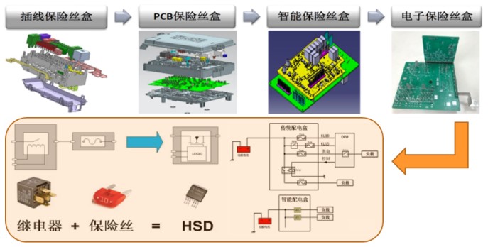 屏幕截圖 2023-03-17 141512.jpg