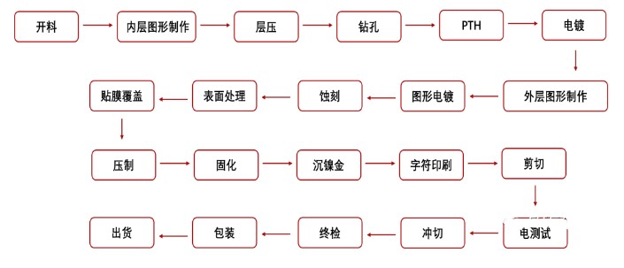 屏幕截圖 2023-03-30 125808.jpg