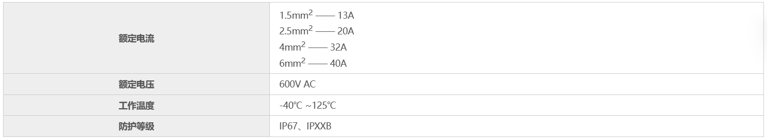 屏幕截圖 2023-04-06 150734.png