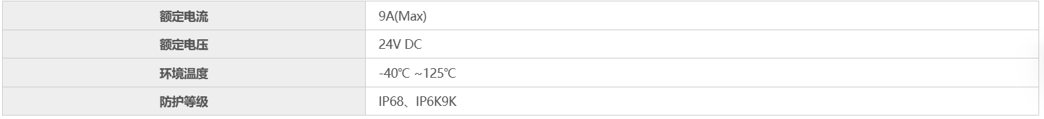 屏幕截圖 2023-04-06 152929.png