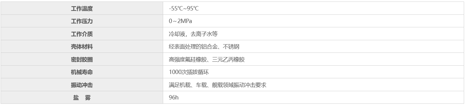 屏幕截圖 2023-04-06 151308.png