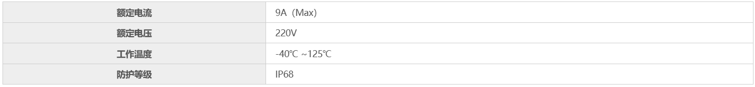 屏幕截圖 2023-04-06 145550.png