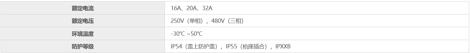 屏幕截圖 2023-04-07 125722.png