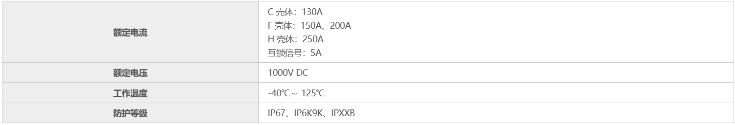 屏幕截圖 2023-04-10 130109.png