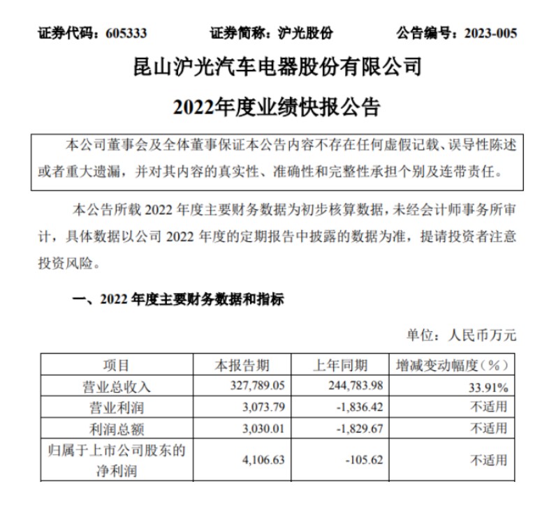 屏幕截圖 2023-04-19 110604.jpg