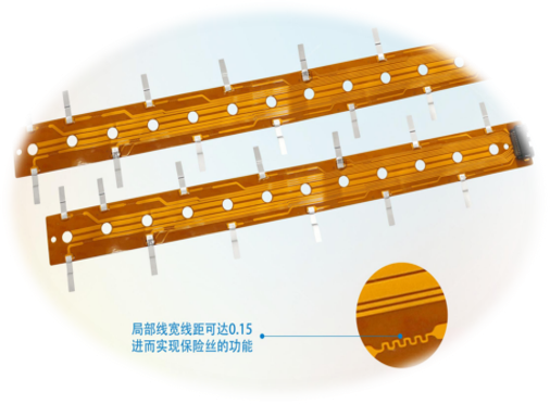 詳述CCS集成母排采樣組件FDC