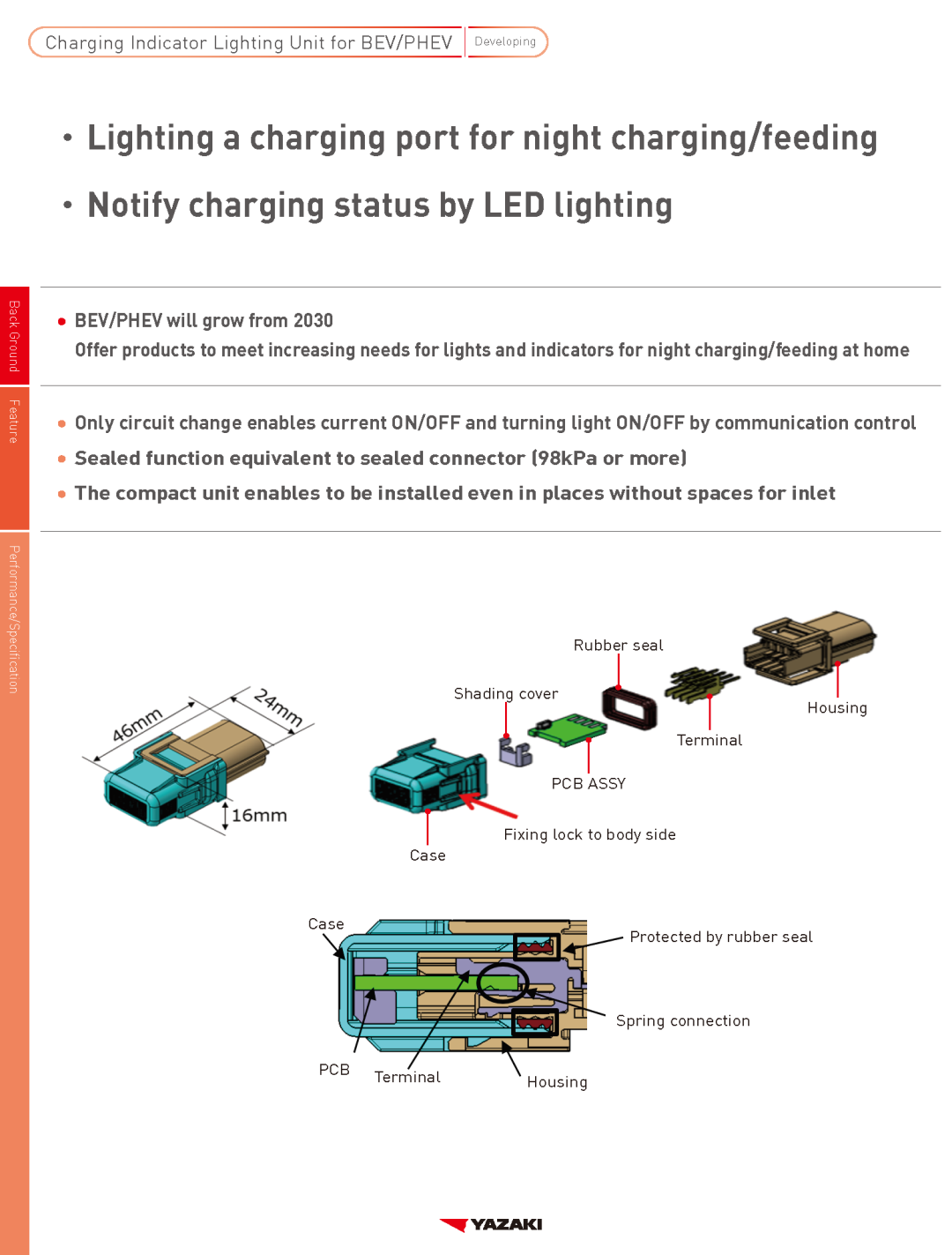 YAZAKI對電動(dòng)汽車未來需求的設(shè)計(jì)