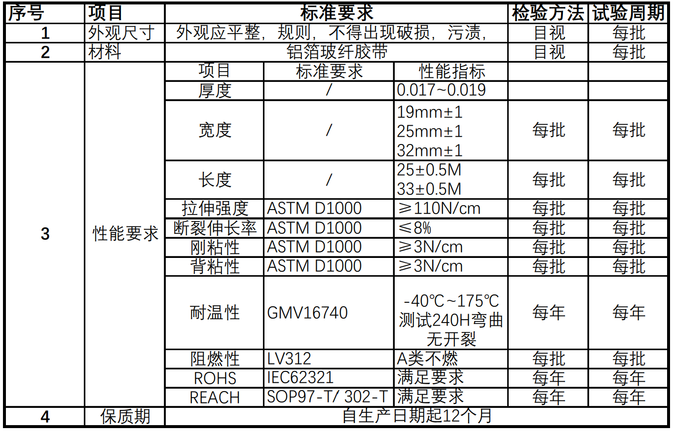 屏幕截圖 2023-07-10 105639.png