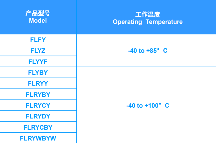 屏幕截圖 2023-07-25 172627.png