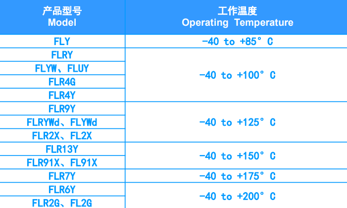 屏幕截圖 2023-07-25 170151.png