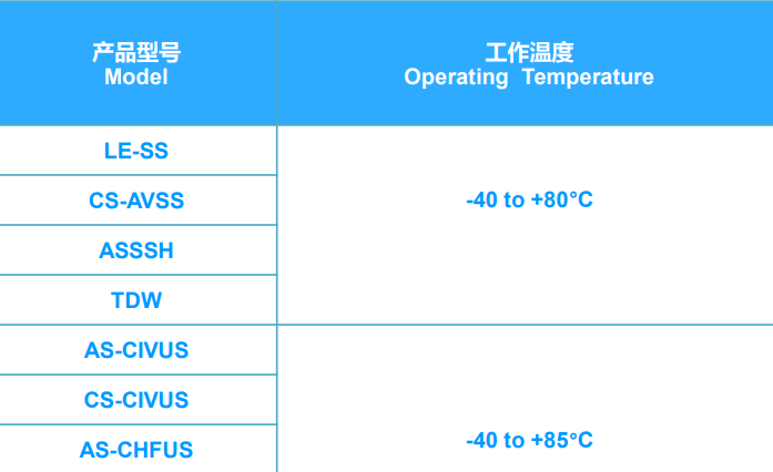 屏幕截圖 2023-07-25 165409.png