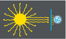 銅排的載流量如何確定？