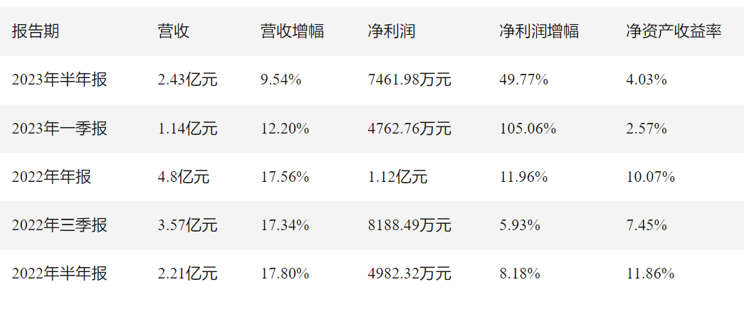 屏幕截圖 2023-08-24 171928.png