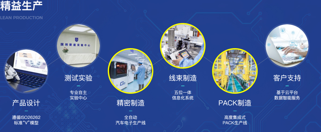 640 - 2023-08-31T092501.928.png