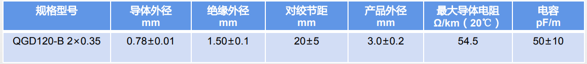 屏幕截圖 2023-12-06 151208.png