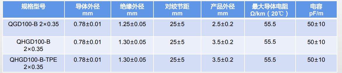 屏幕截圖 2023-12-06 150905.png