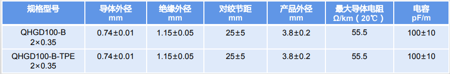 屏幕截圖 2023-12-06 142509.png