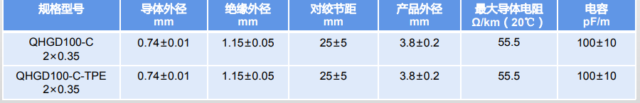 屏幕截圖 2023-12-06 143636.png