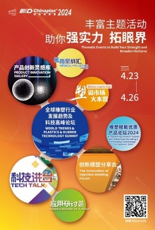 國際橡塑展閃耀開幕  規(guī)模再創(chuàng)新高 盡顯看得見的新質(zhì)生產(chǎn)力