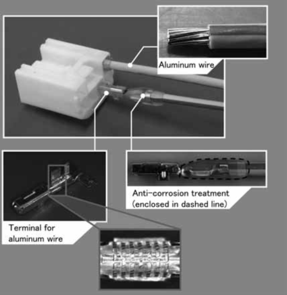線束世界帶您揭秘住友電工鋁線的秘密