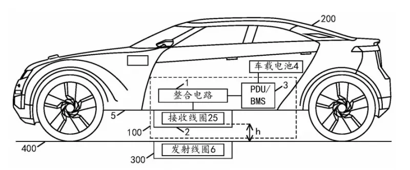 無(wú)線充電新時(shí)代：立訊精密新專(zhuān)利，推動(dòng)電動(dòng)汽車(chē)充電技術(shù)邁向新高度