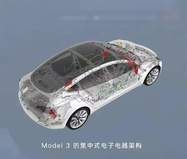 特斯拉公開(kāi)汽車電子線束連接器設(shè)計(jì)，邀請(qǐng)友商共同推動(dòng)標(biāo)準(zhǔn)化進(jìn)程